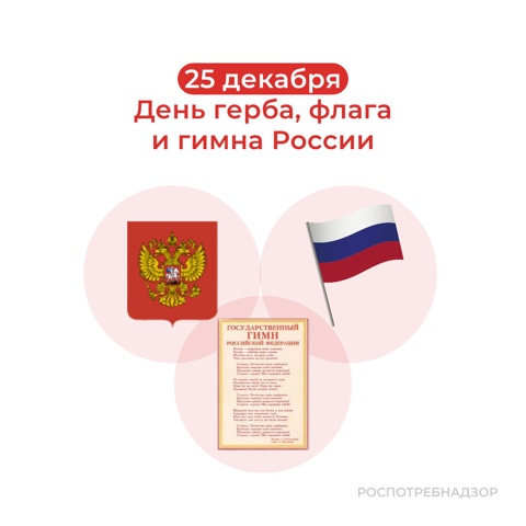 &amp;quot;День принятия Федеральных конституционных законов о Государственной символике Российской Федерации.&amp;quot;.