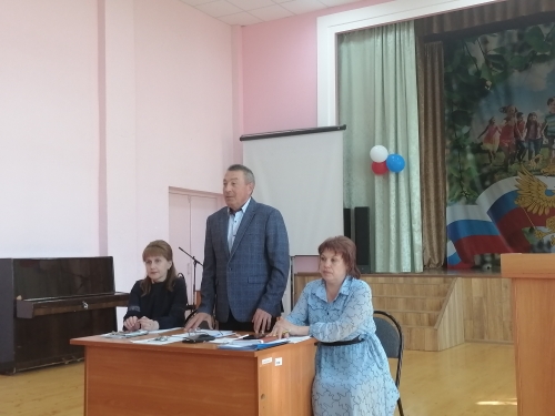 Педагогический совет.